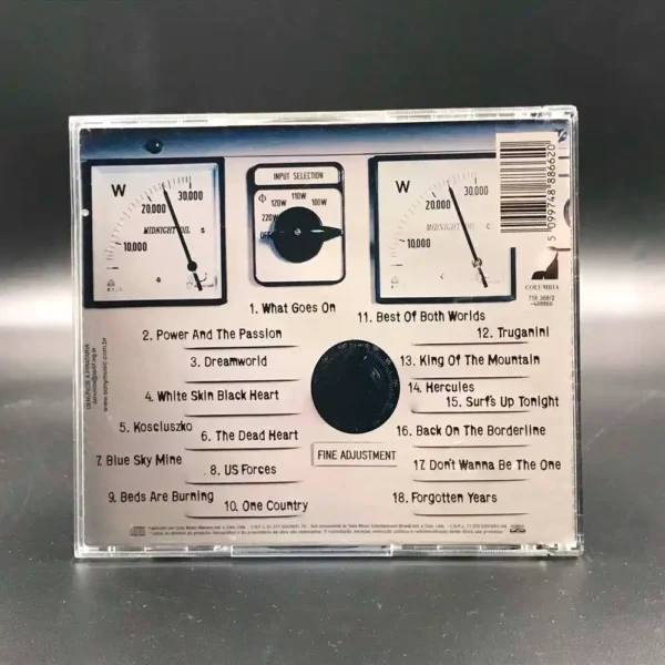 Midnight Oil - 20.000 Watt R.S.L.